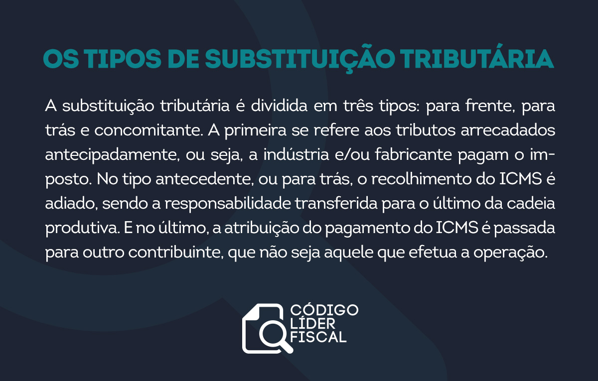 Sustitución tributaria